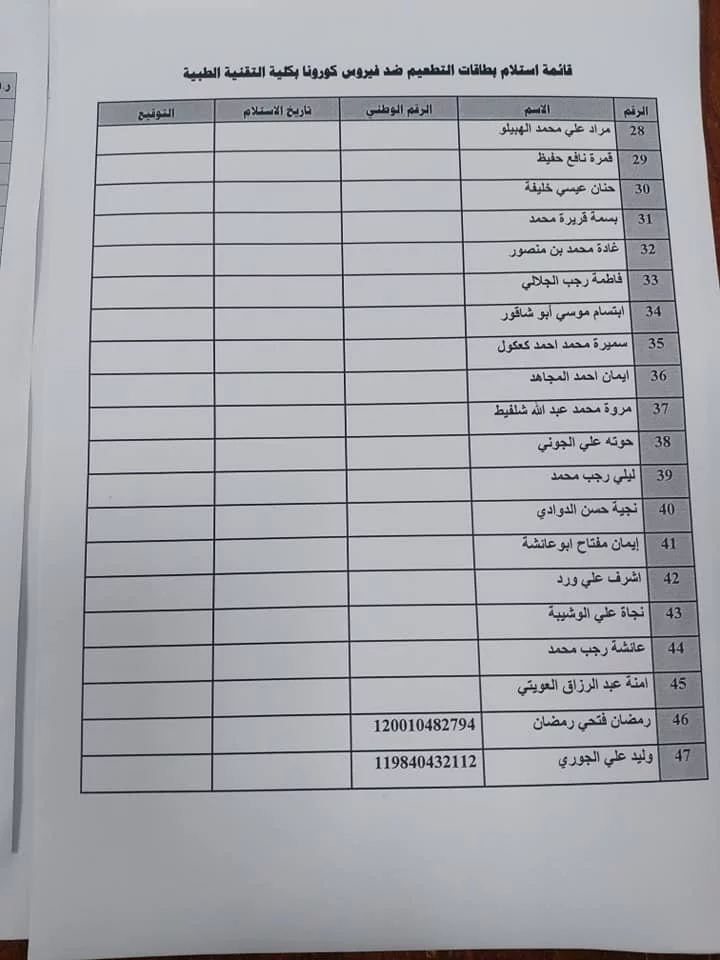 Ø¬Ø§Ù…Ø¹Ø© Ø·Ø±Ø§Ø¨Ù„Ø³